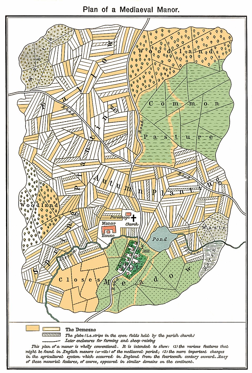 A medieval open-field system with peasants working long strips of land.