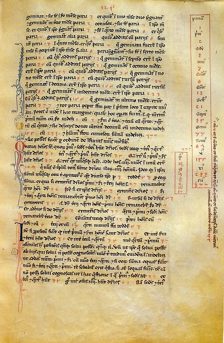 A page from a manuscript of Fibonacci's Liber Abaci, which introduced Hindu–Arabic numerals to Europe.