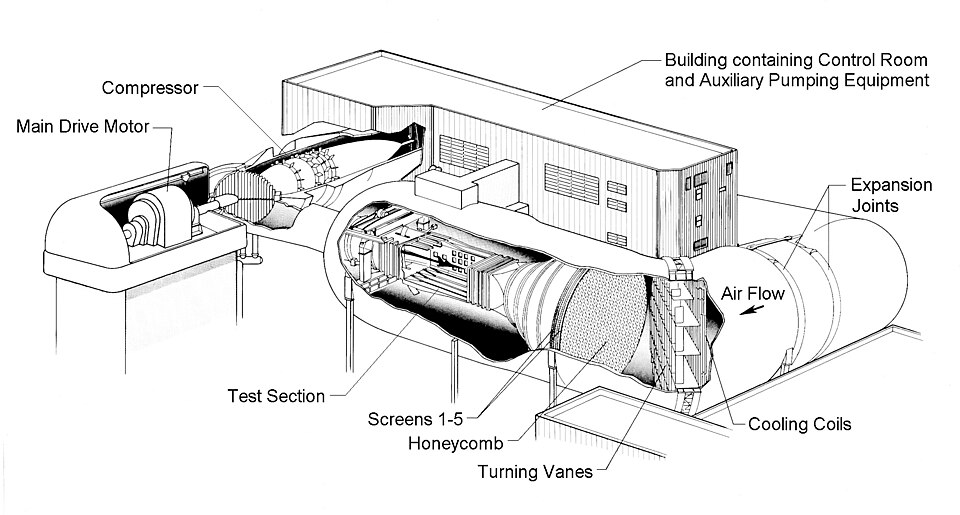 Campus or facility associated with Aerospace Engineering