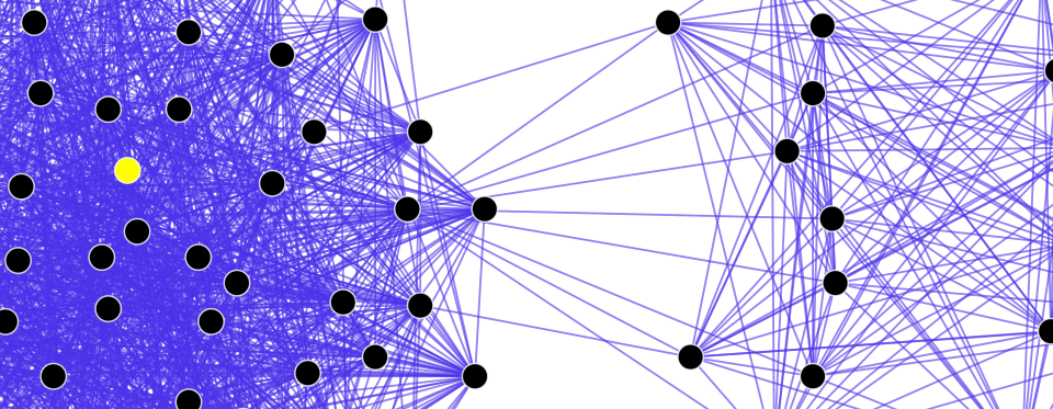 Campus or facility associated with Sociology